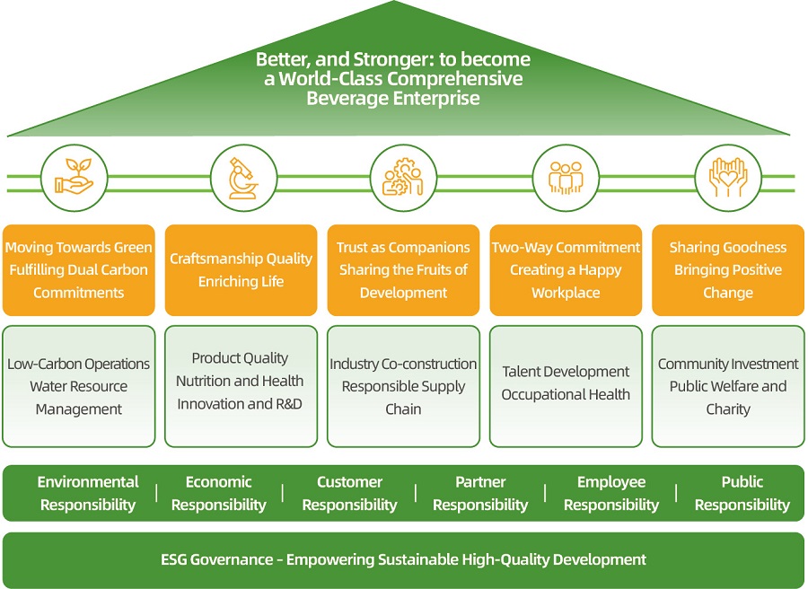 ESG.jpg