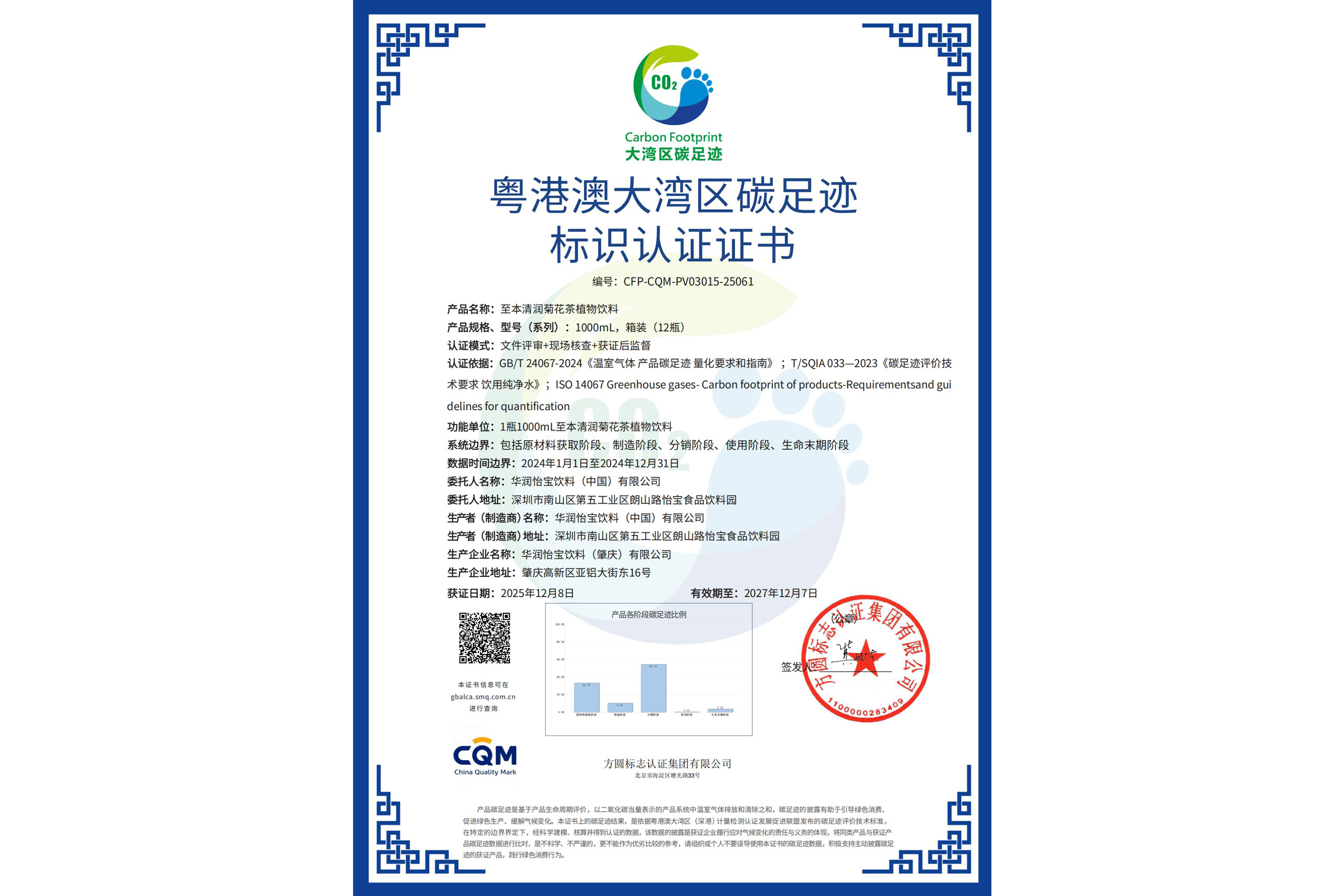 Multiple CR Beverage Products Obtain Greater Bay Area Carbon Footprint Label Certification